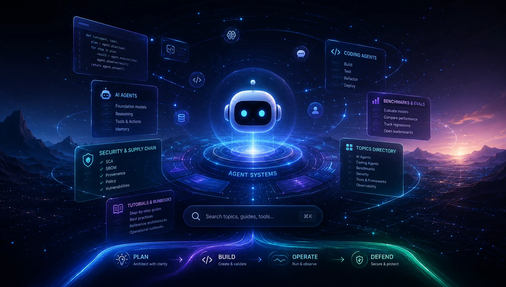 AI agent lifecycle visual